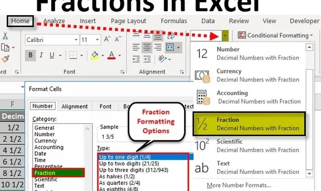 Cách viết phân số trong Excel