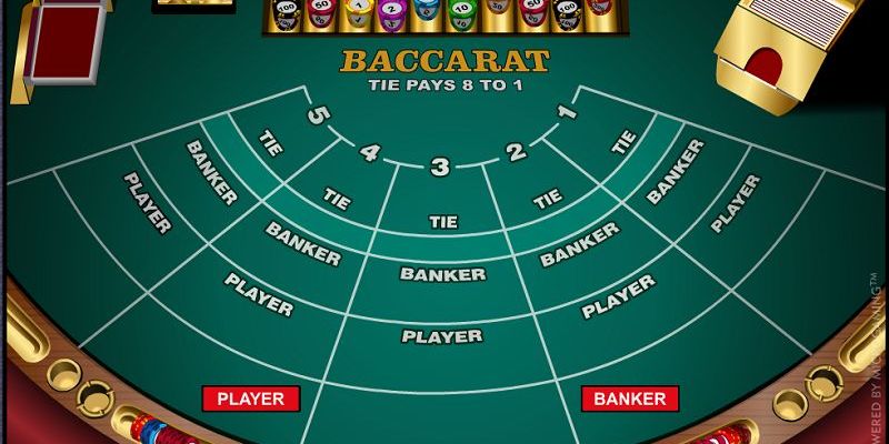 Hướng dẫn chơi Baccarat online chi tiết cho người mới bắt đầu